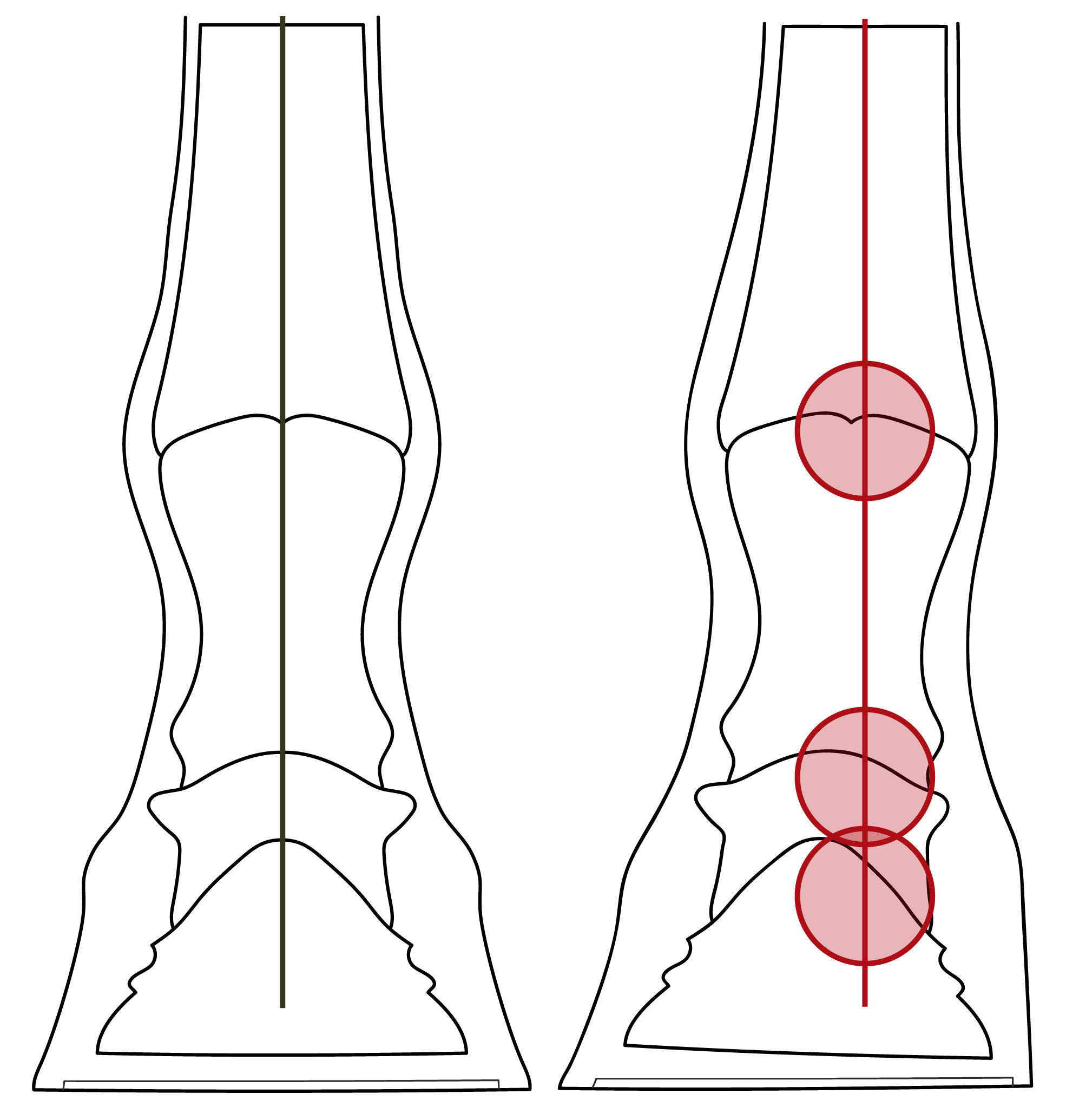 Illustration einer gleichmäßigen und einer ungleichmäßigen Lastverteilung